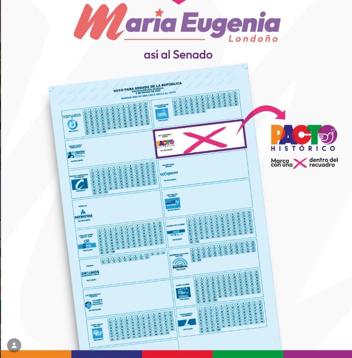 Tarjetón Senado
